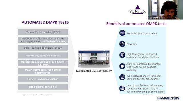 Automating Workflows for DMPK Studies - Vertex Pharmaceuticals’ Experience  